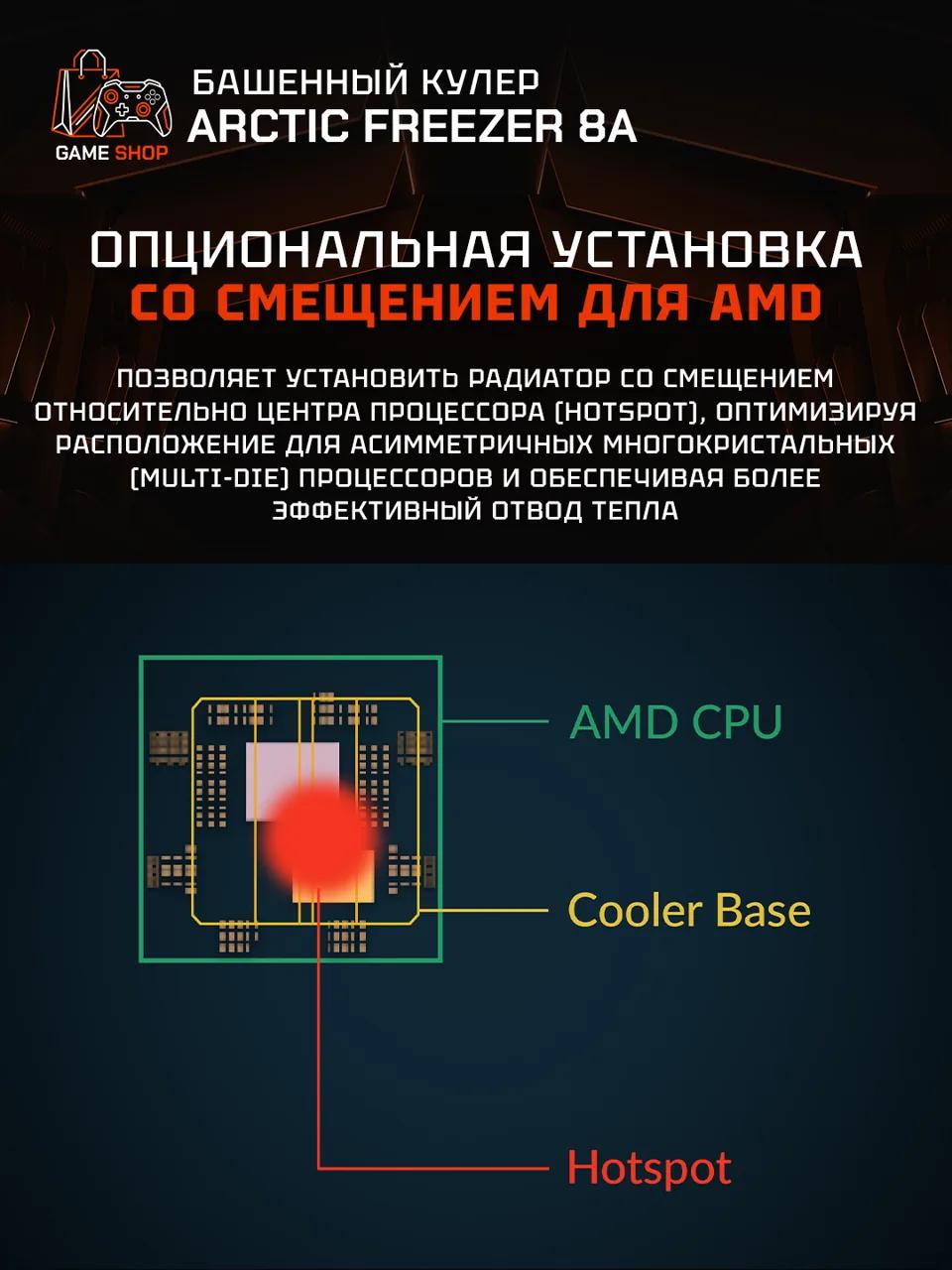 Freezer 8A - ACFRE00161A