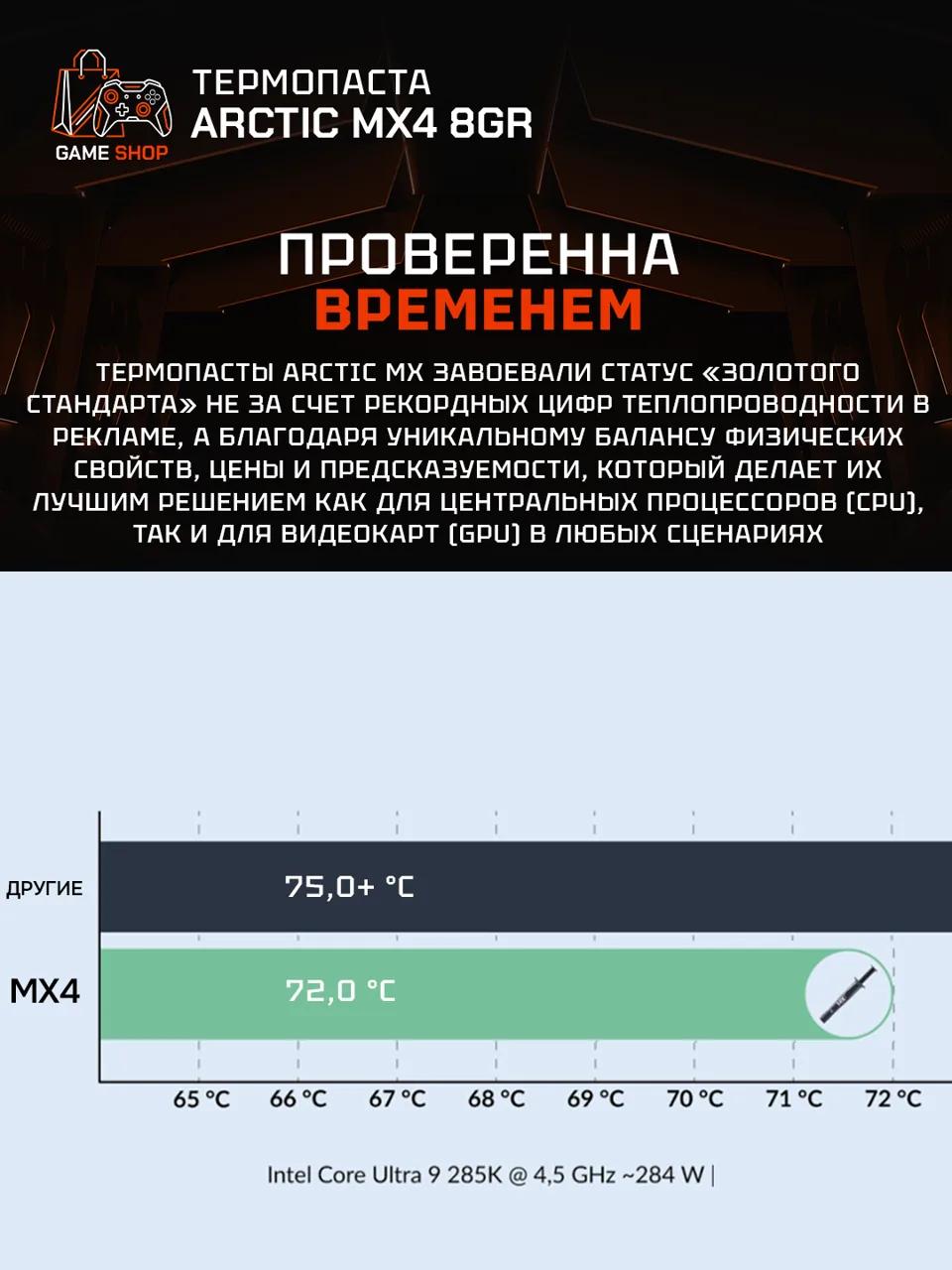 MX-4 (8 г) - ACTCP00008B