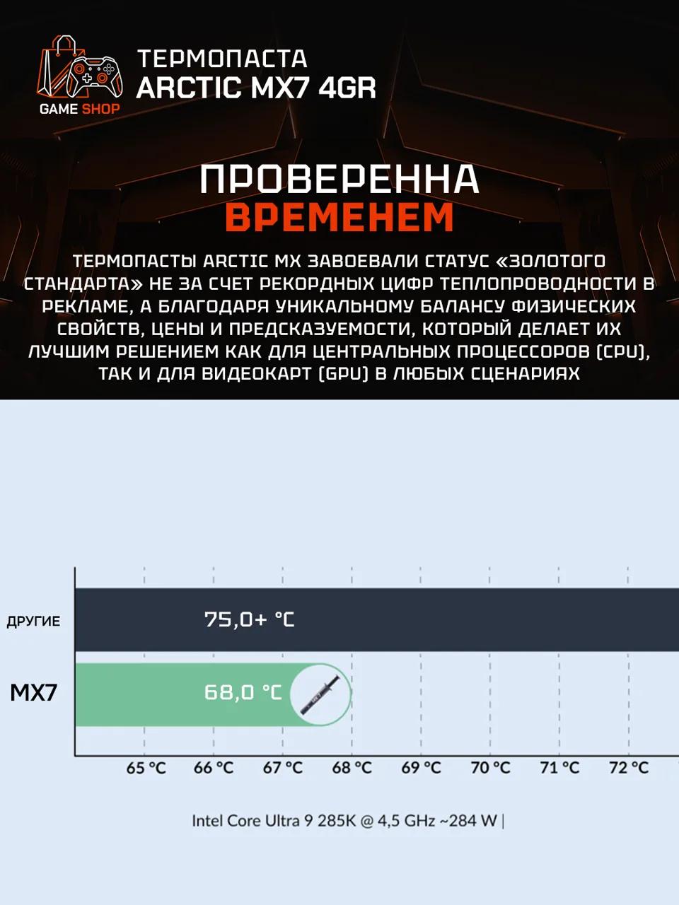 MX-7 (4 г) - ACTCP00090A