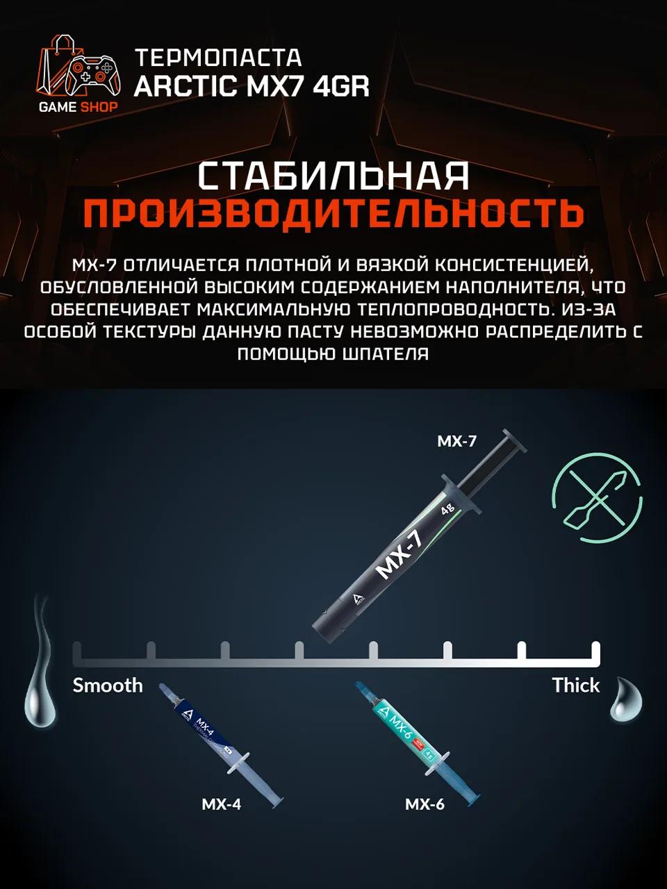 MX-7 (4 г) - ACTCP00090A