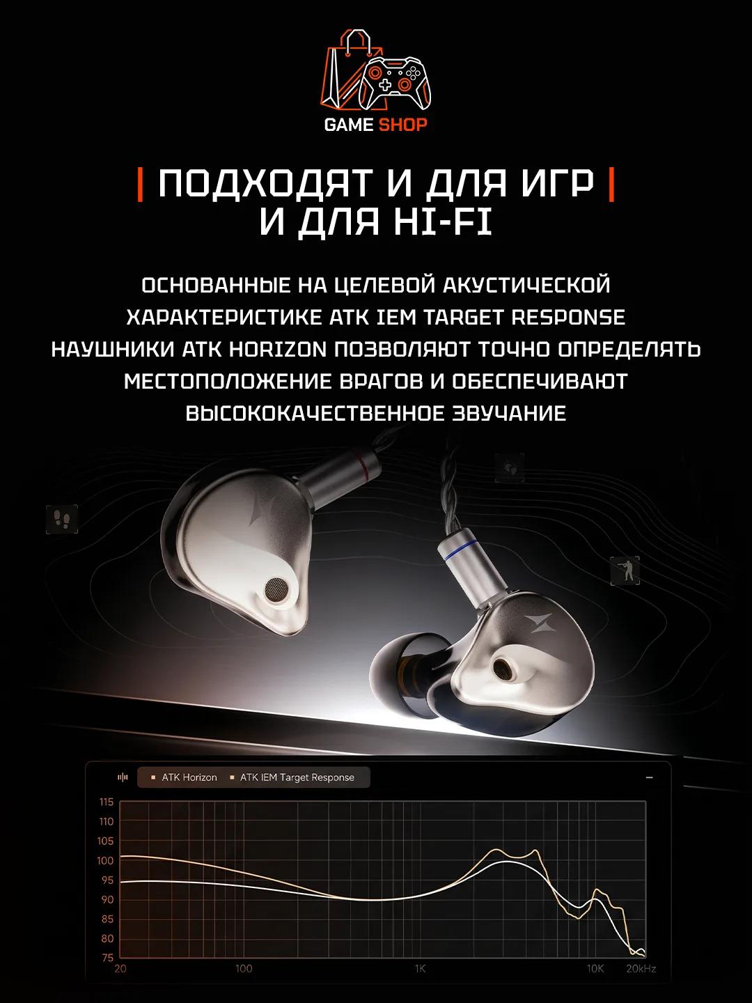 ATK Horizon Silver 3.5mm - 7