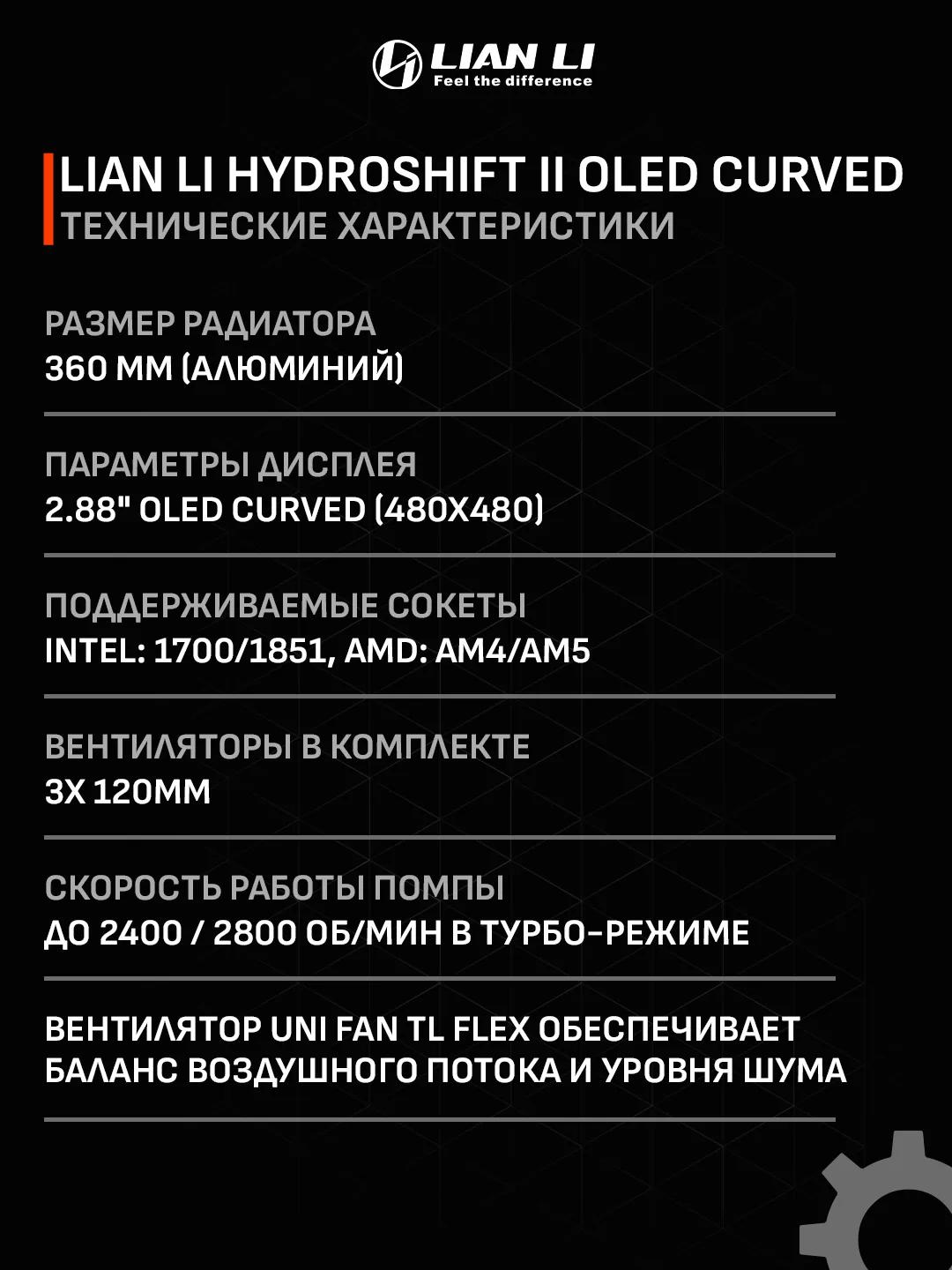 Lian Li HydroShift II OLED Curved 360TL – White
