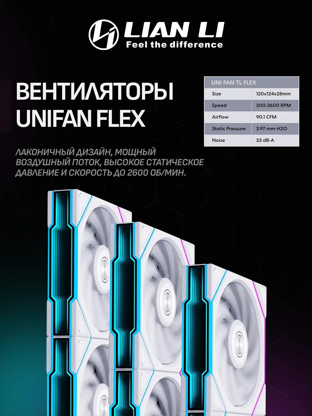Lian Li HydroShift II OLED Curved 360TL – White
