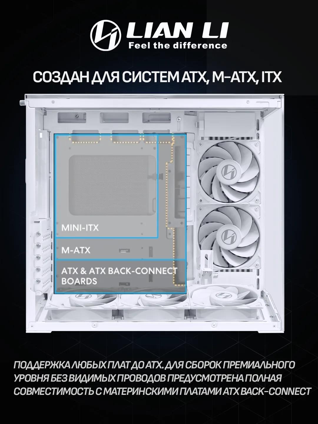 Lian Li O11 Dynamic Mini V2 Flow ATX – White